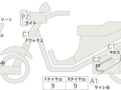 Kawasaki Ninja 250 2014