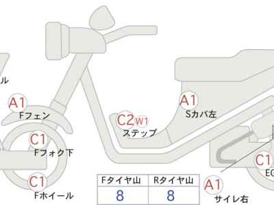 Harley-Davidson FORZA X 2011