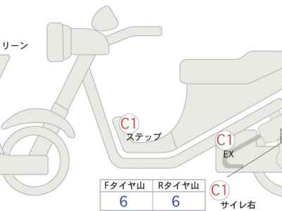 Suzuki V-Strom 250