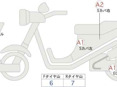 Harley-Davidson Street Glide FLHXS1870 2023