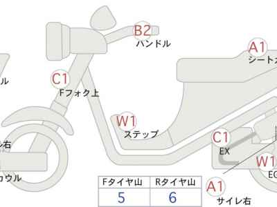 Kawasaki Ninja 250 2018
