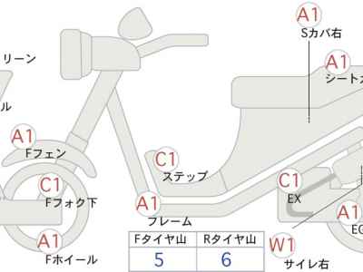 Honda CB1300SF 2007
