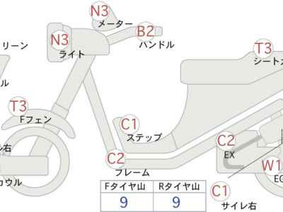 Honda CBR600RR 2006