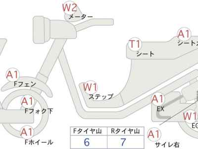Honda CB1300SF 2014