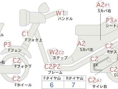 Kawasaki D-Tracker 250 X 2011