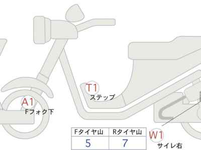 Yamaha MT-07 2022