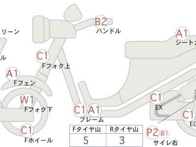 Suzuki V-Strom 650 2020