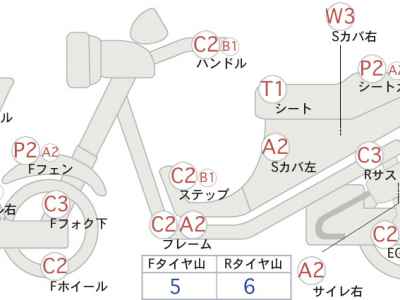 Honda XL250 Degree