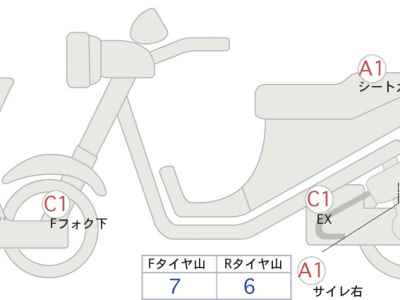 Honda CB750 2006