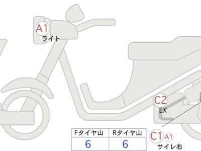 Kawasaki Eliminator 400 2023