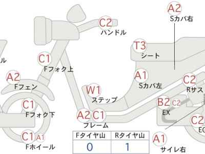 Honda CRM250R