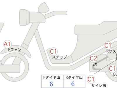 Harley-Davidson Street Glide FLHXS1690 2023