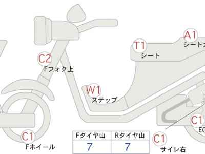 Harley-Davidson Street Bob FXDB1580 2013