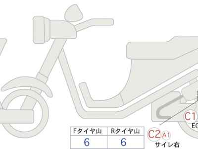 Harley-Davidson Breakout FXBR1750 2025