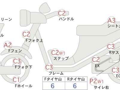 Kawasaki Super Sherpa