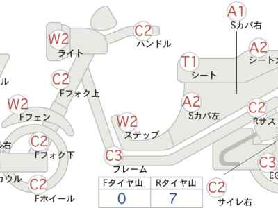 Suzuki Skywave 400