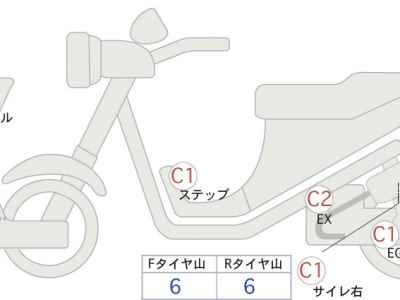 Harley-Davidson FXLRST1920 2023