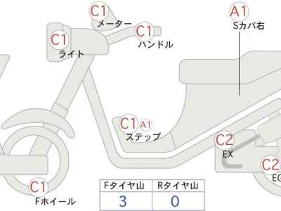 Harley-Davidson Rocker C FXCWC1580 2008