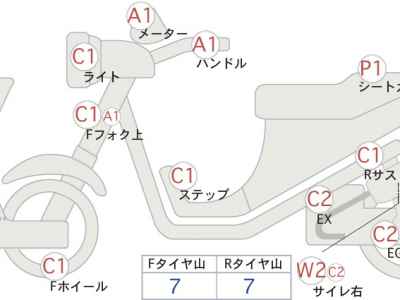 Ducati Monster 400 2005