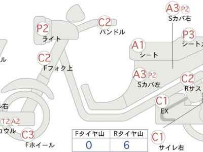 Yamaha Maxam 250 2007