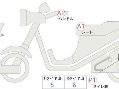 Suzuki V-Strom 650 2021