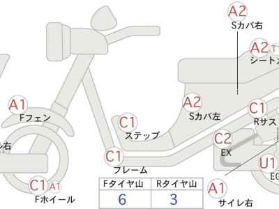 Suzuki DR-Z400SM 2005