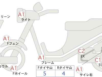 Suzuki GSX-R1000 2014