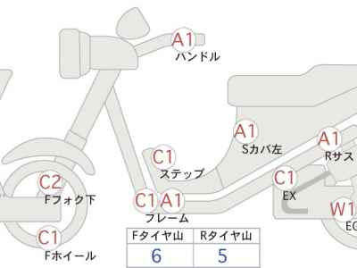 Honda CB1100 2014