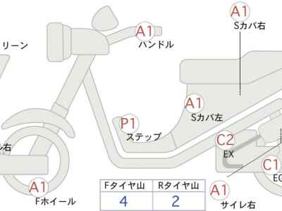 Honda X-Adv 750 2021