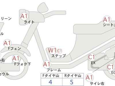Honda CBR400R 2019