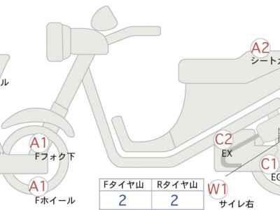 Kawasaki Ninja 400 2022