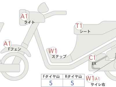 Honda CB250R