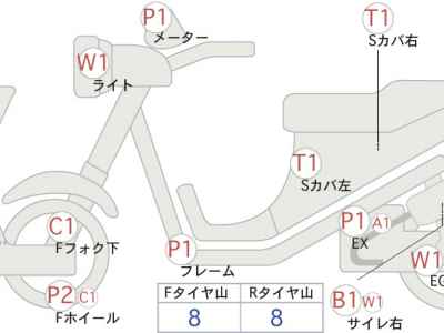 Kawasaki Zephyr 1100 2024