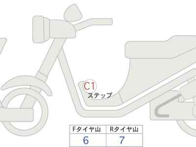 Honda GB350 2022