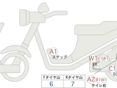 Ducati Monster 1100 Evo 2013