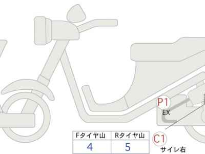 Ducati Monster 937 2024