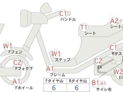 Suzuki GSX400 Impulse 2007
