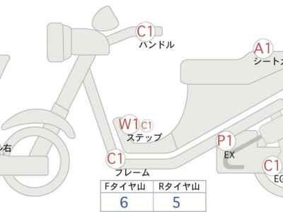 Honda CB250R