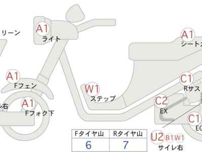 Honda NC700X 2012