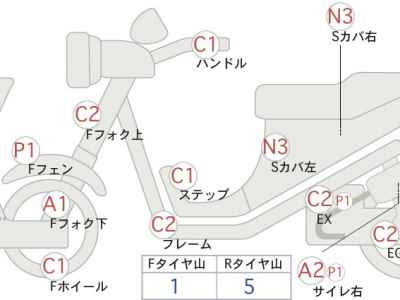 Suzuki GrassTracker