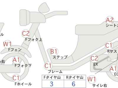 Suzuki GSX250R