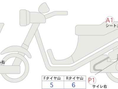 Honda CBR1000RR-R FB SP 2023