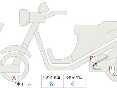 Kawasaki SILVERWING600GTA 2022