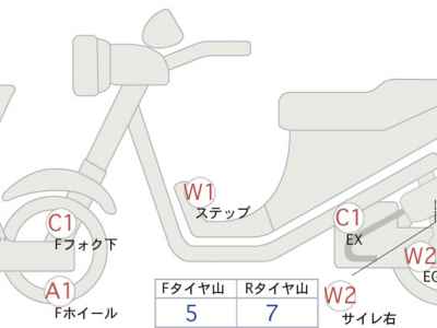 Suzuki GSX-S1000 2020