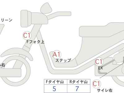 Yamaha YZF-R7 2023