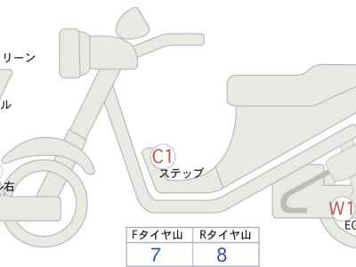 Honda CBR650R 2024