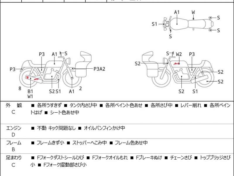 Honda Magna 250