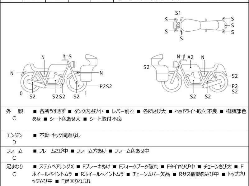 Suzuki GrassTracker Bigboy