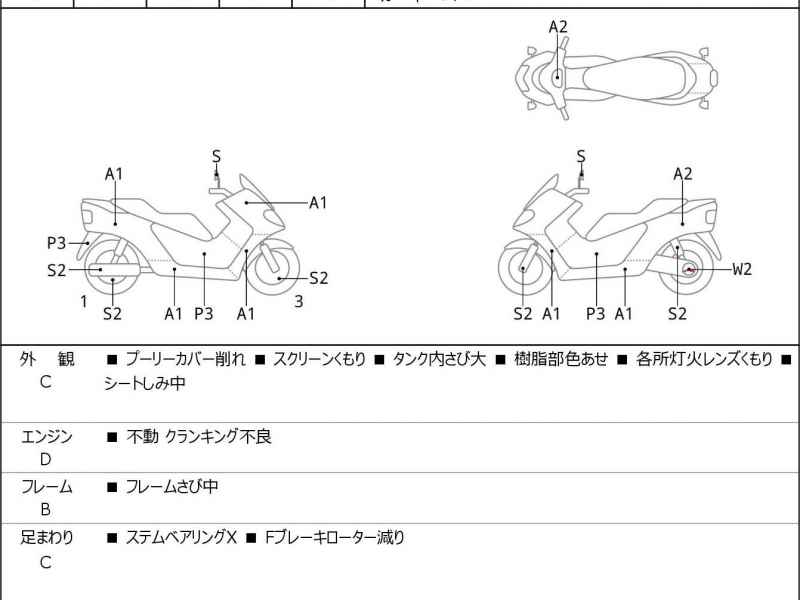 Honda Fusion X 2005