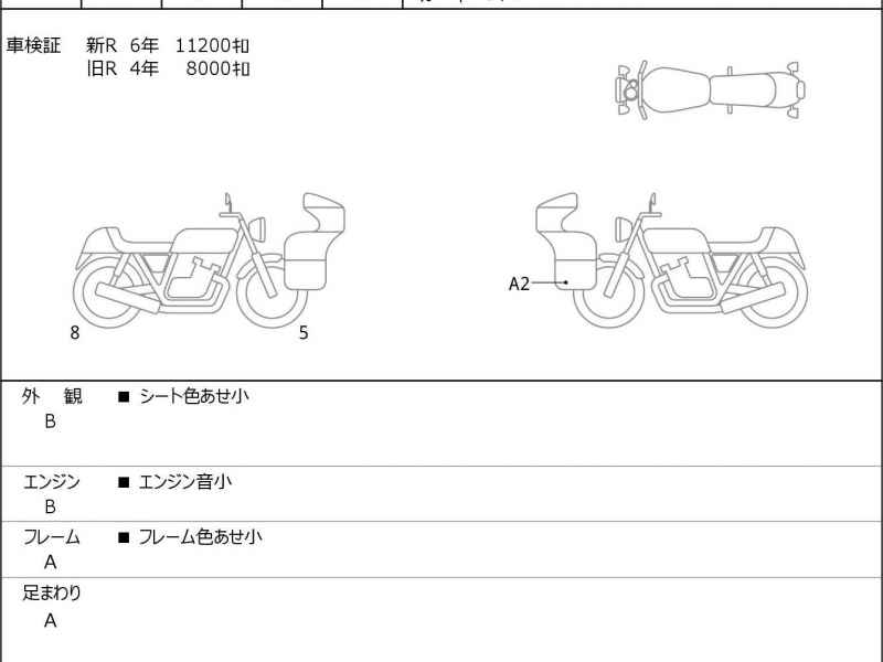 Ducati Panigale V4 2019